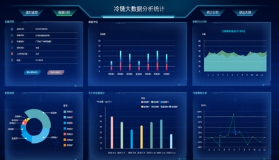 冷链仓库监控系统云平台