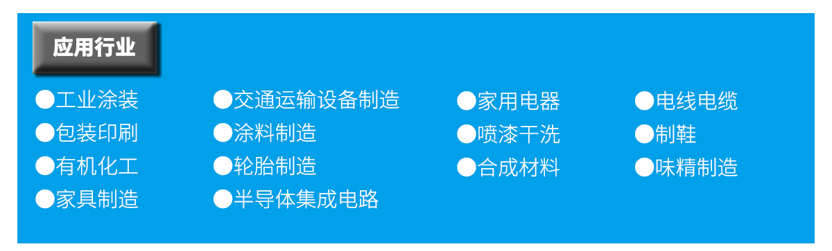 环境监测之VOC在线监测扫盲之PID 和 FID的区别