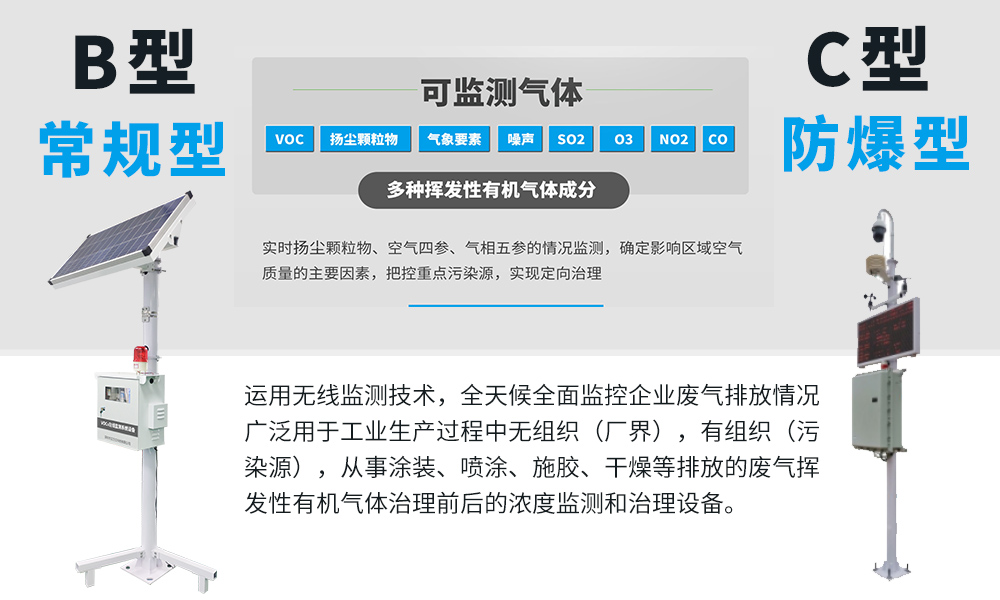 PID传感器在挥发性有机物VOCs监测系统上的应用有何优势 PID传感器在挥发性有机物VOCs监测系统上的应用有何优势