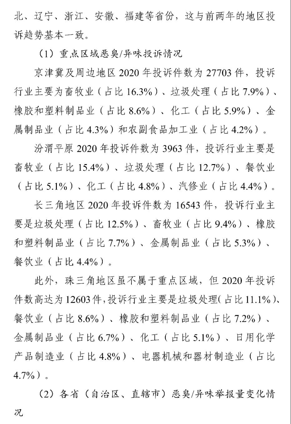 国家生态环境部关于印发《2018-2020年全国恶臭/异味污染投诉情况分析》报告