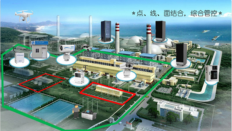工业园区环境综合监管与防控解决方案 工业园区环境综合监管与防控解决方案