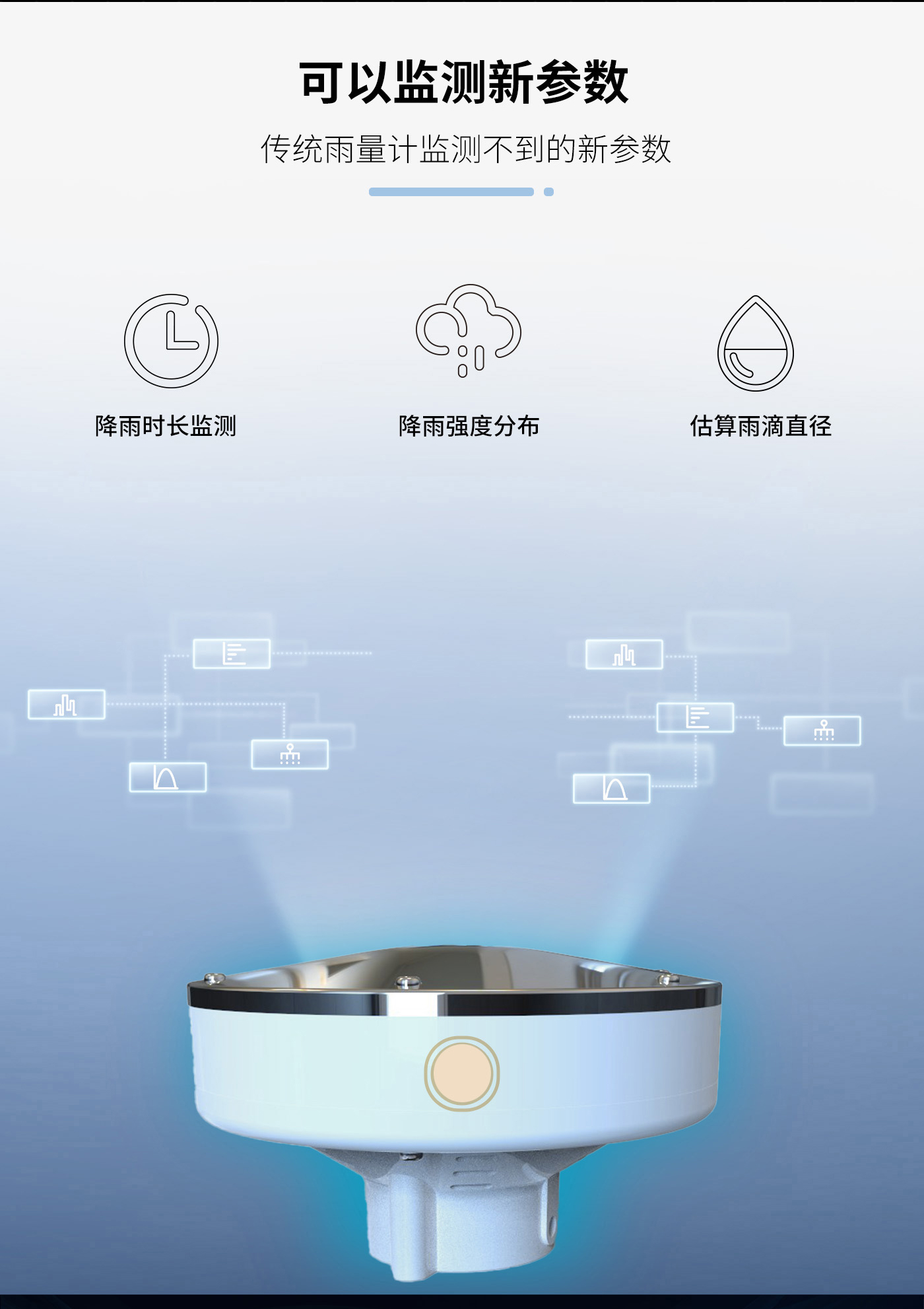 压电式雨量监测站