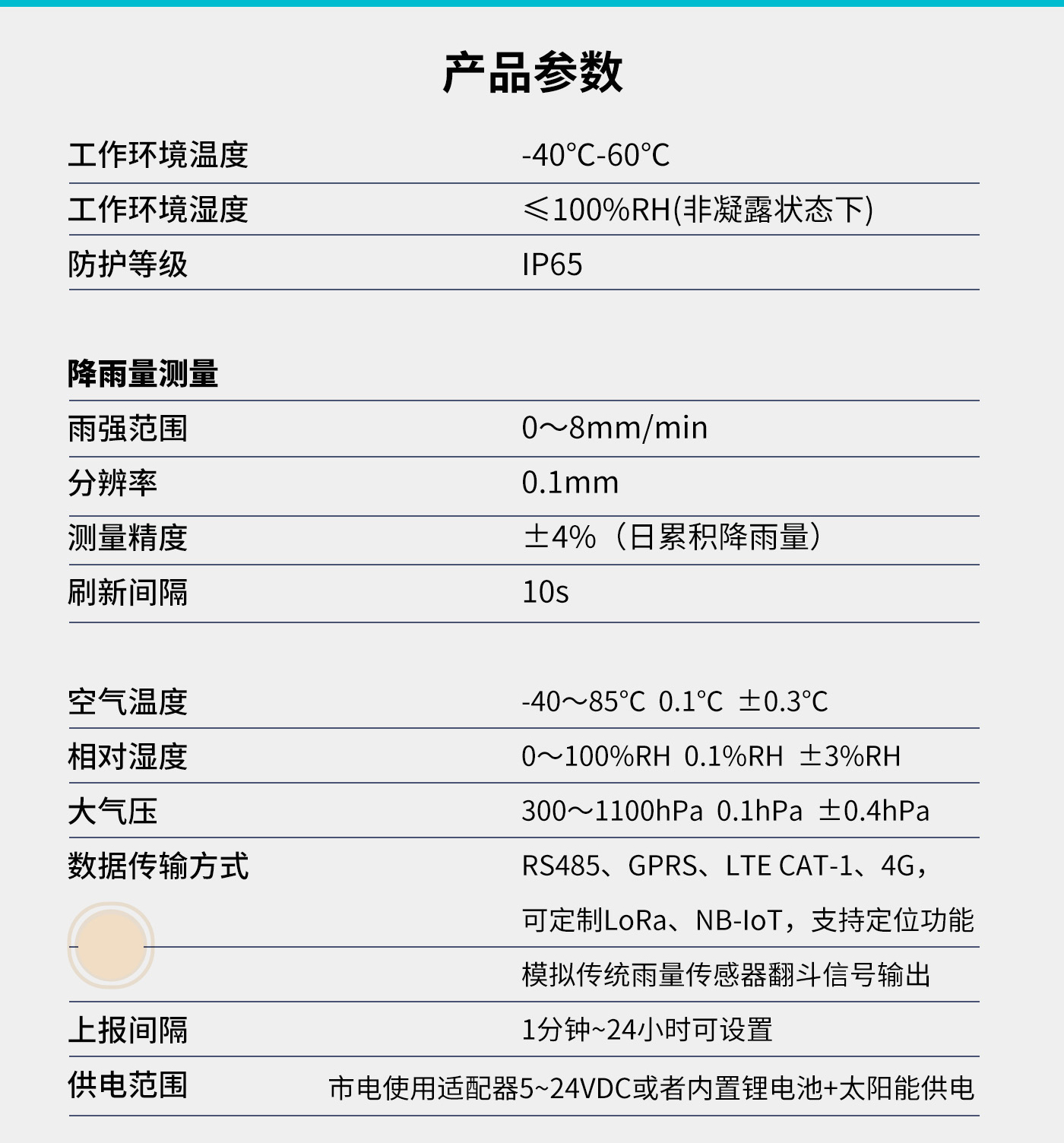 压电式雨量监测站
