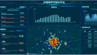 噪音监测平台系统软件