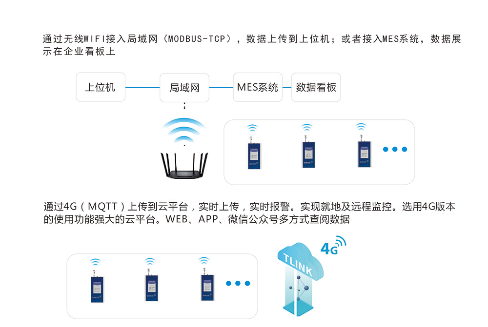 手持便携式尘埃粒子计数器