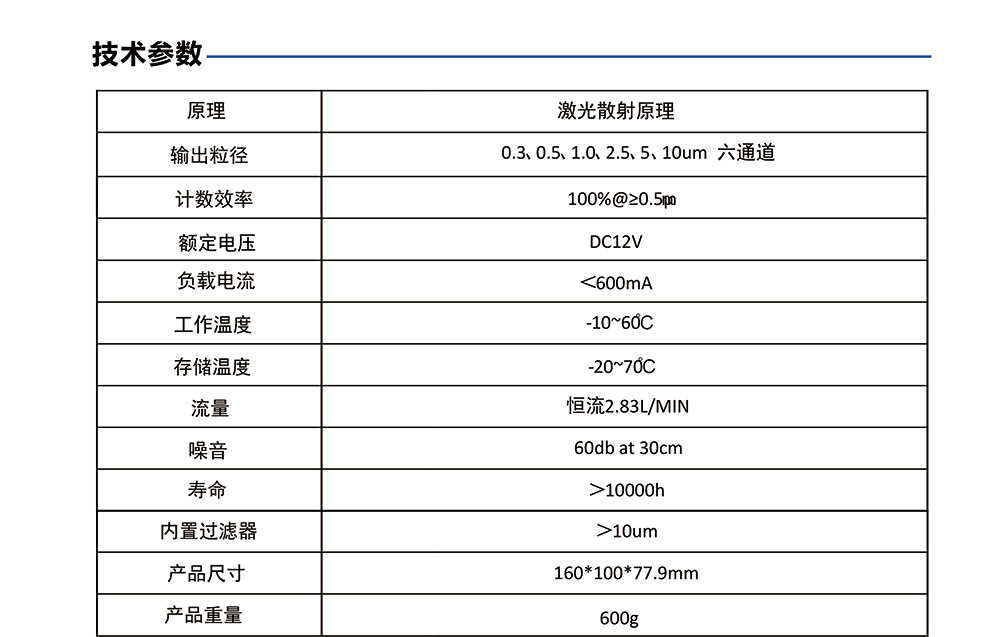 手持便携式尘埃粒子计数器