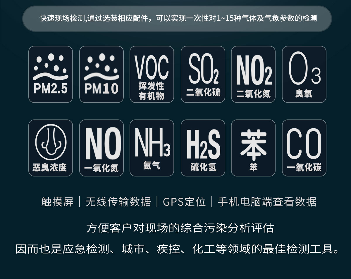 便携式综合环境检测仪器