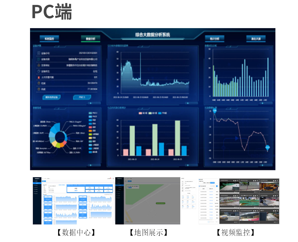 便携式综合环境检测仪器