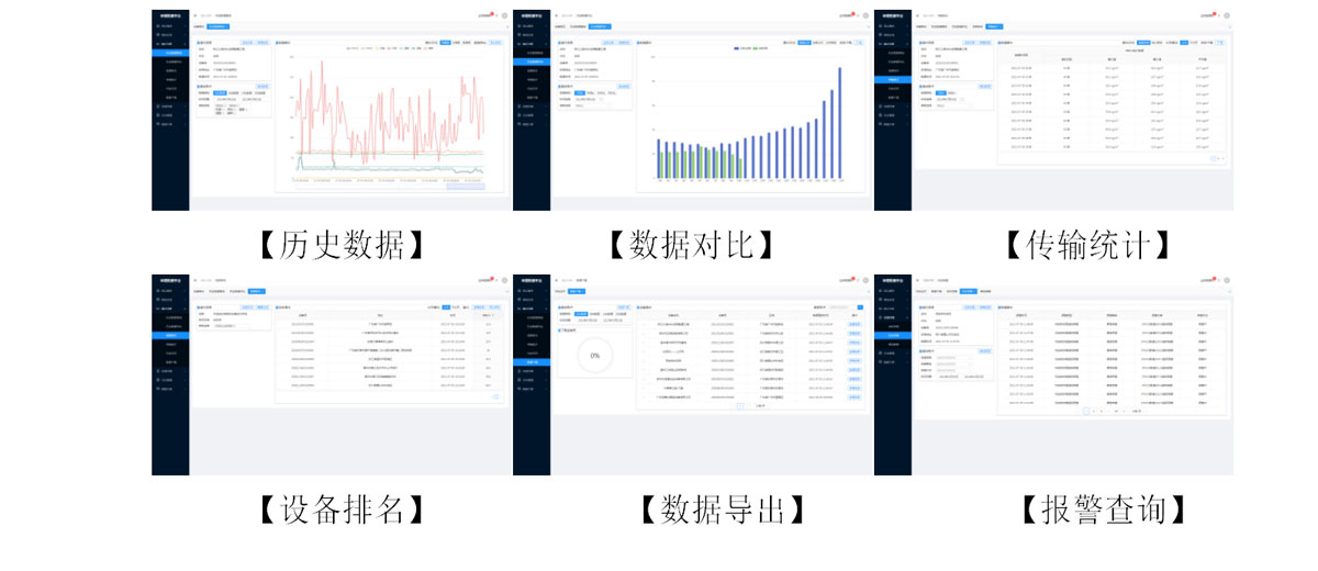 便携式综合环境检测仪器
