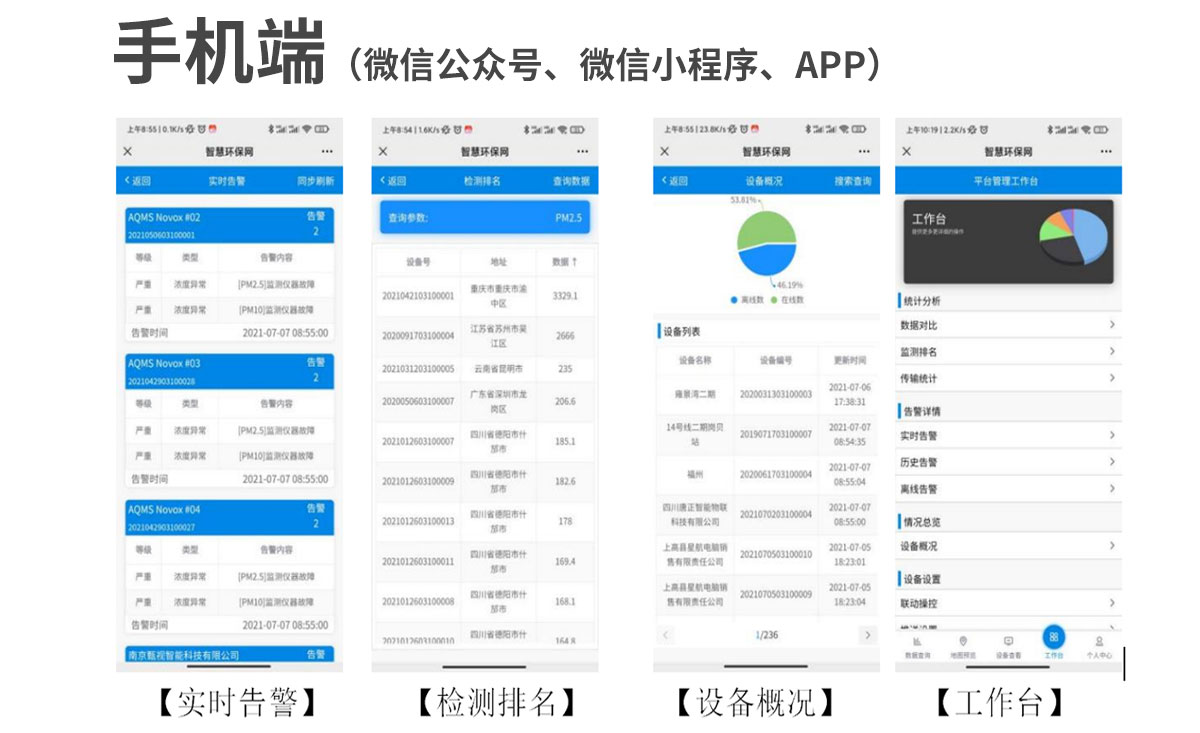 便携式综合环境检测仪器