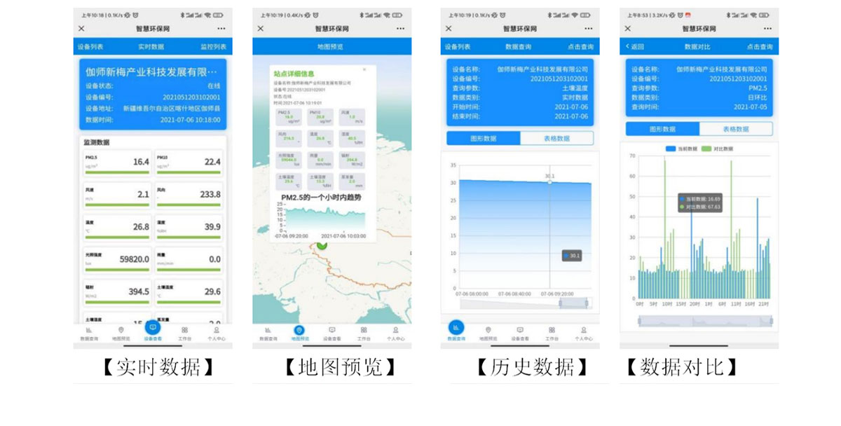 便携式综合环境检测仪器