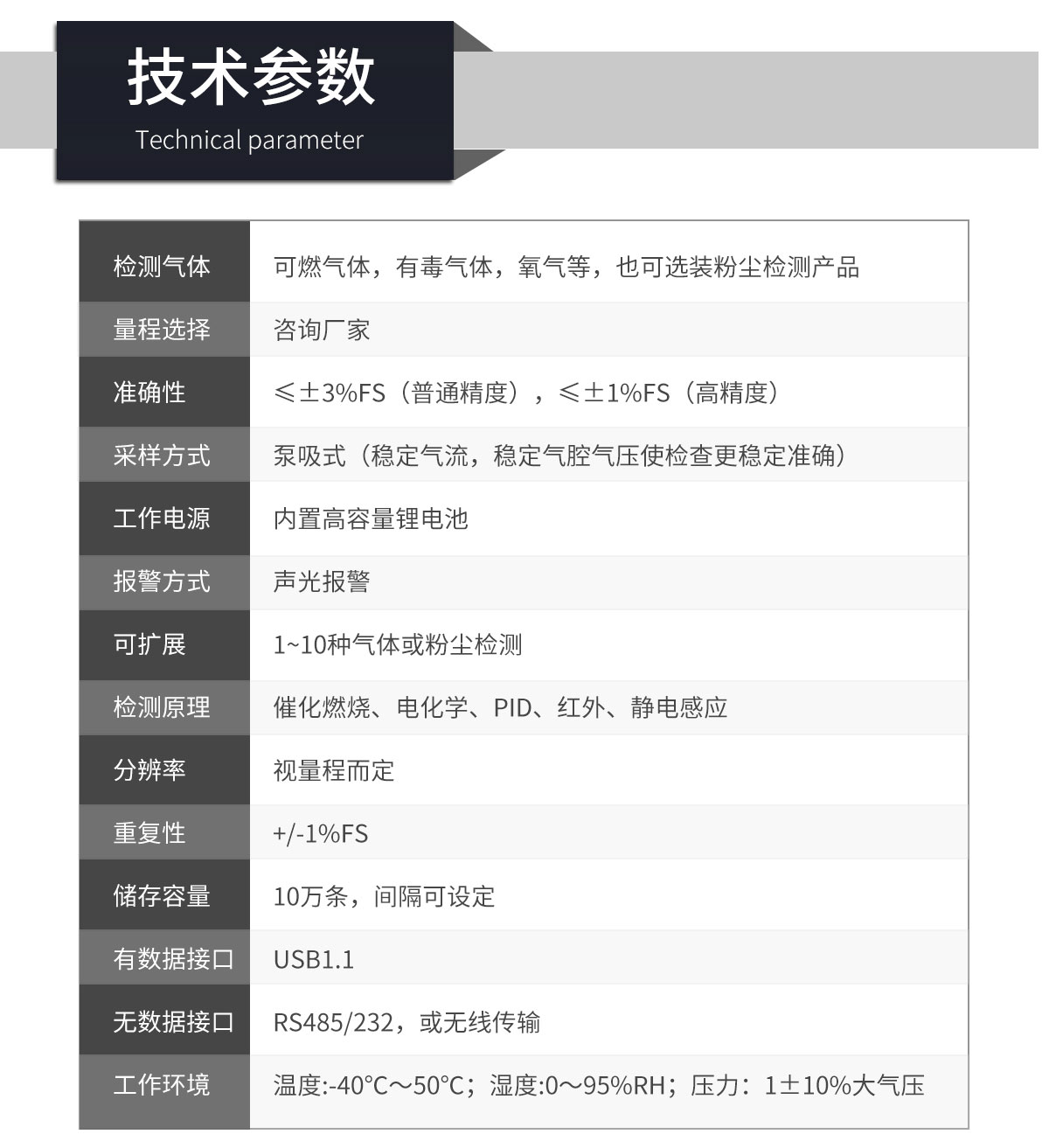 便携式综合环境检测仪器